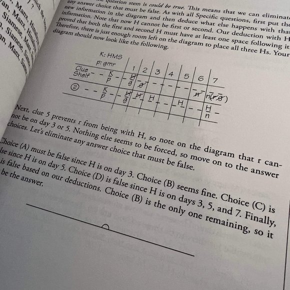 Princeton Review Cracking the LSAT Premium (27th edition) - Picture 2 of 3